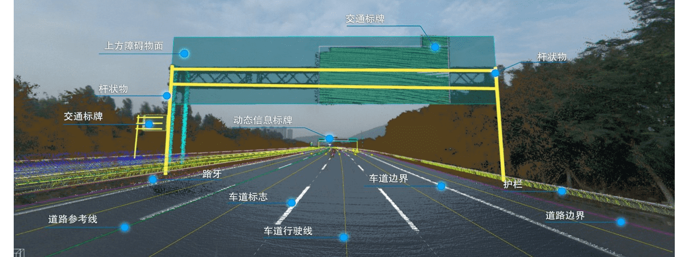 高品质、标准化——购宝钱包APP自动驾驶地图顺利获得ASPICE CL2认证